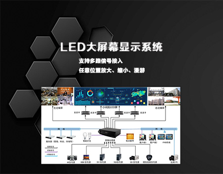 LED大屏幕显示系统